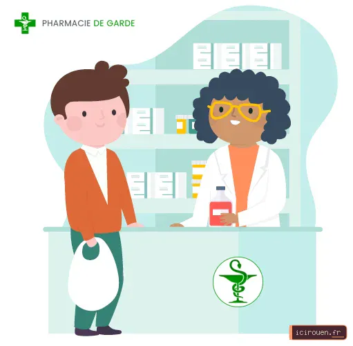 Pharmacie Garde